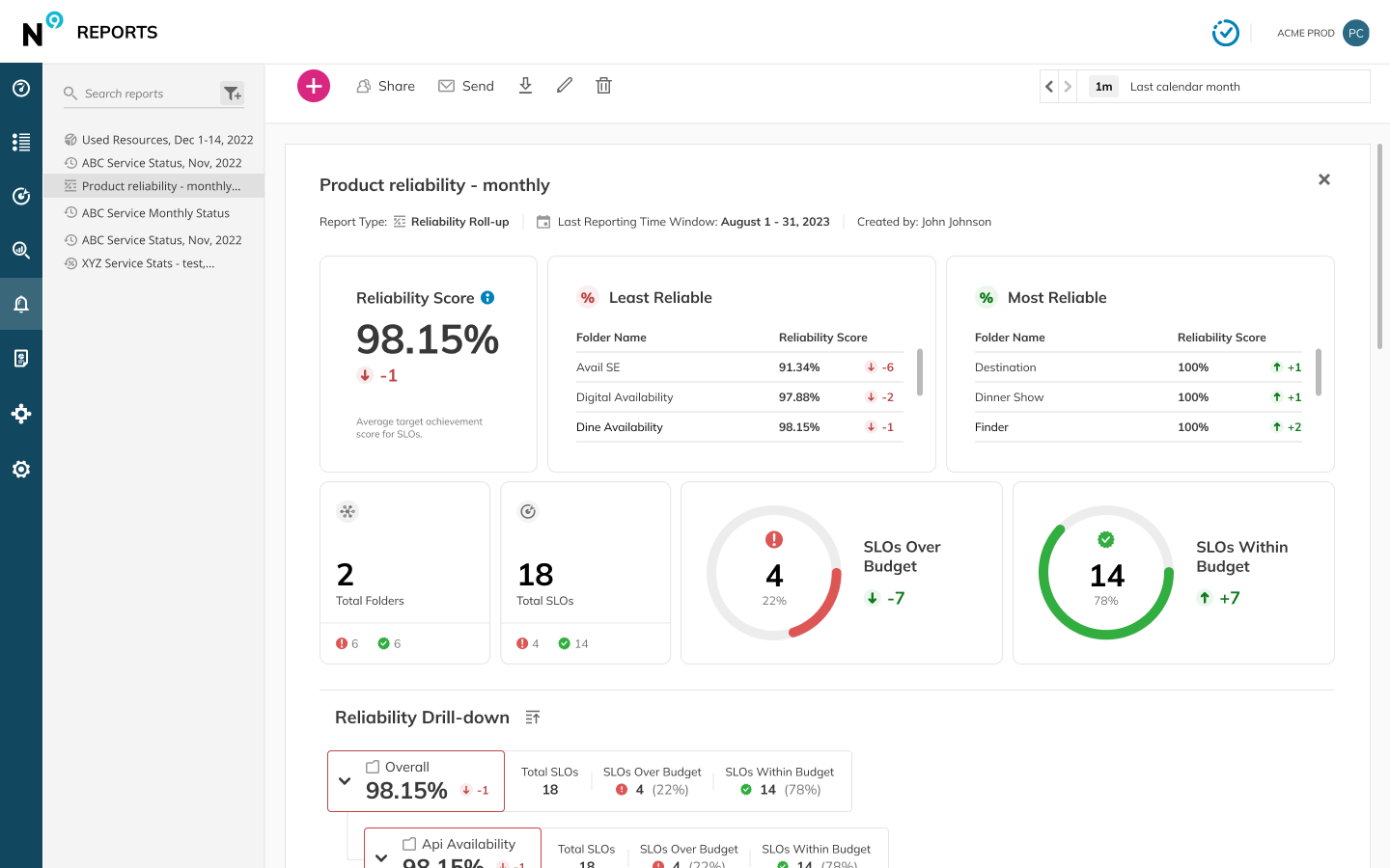 Reliability rollup reports SLOs Nobl9