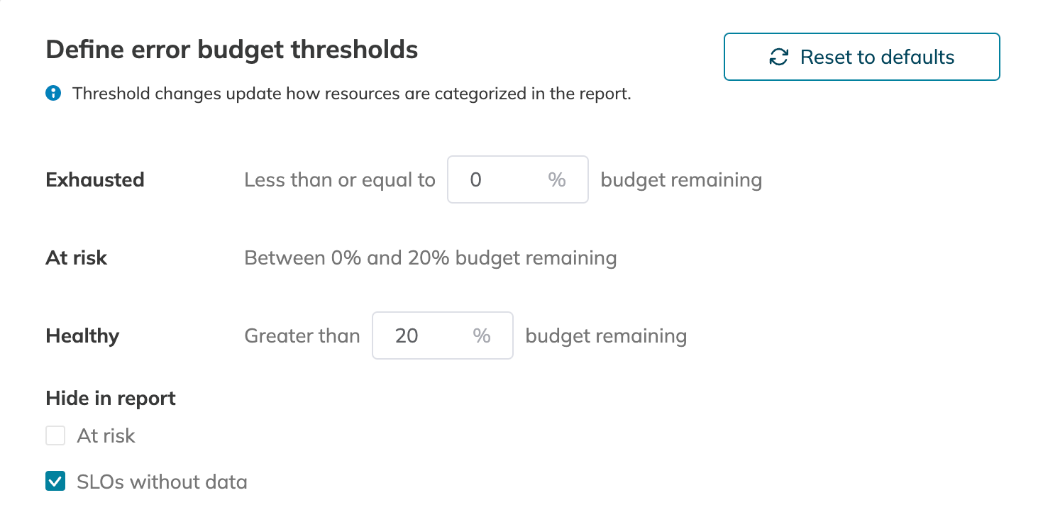 define-error-budget-thresholds